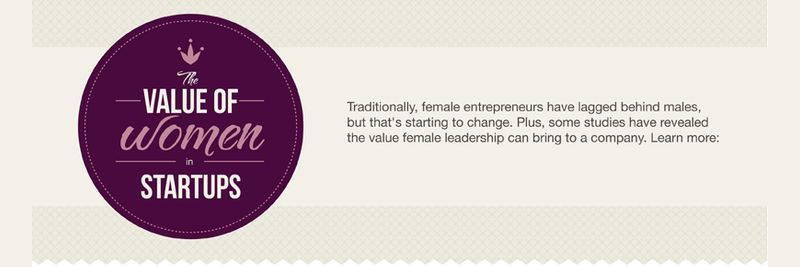 Gender Disparities in Startups Gender Disparities in Startups